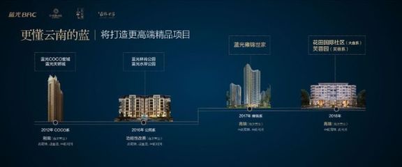 藍光&ldquo;1+N&rdquo;戰(zhàn)略深耕昆明,三大項目開啟2018 精品年